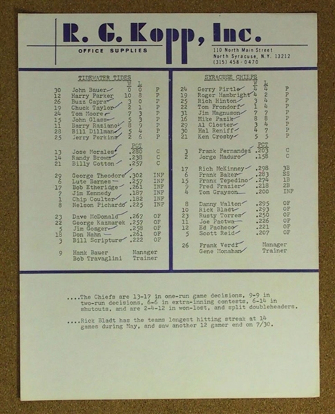 1972 Syracuse Chiefs vs. Tidewater Tides Scorecard Program w/ Roster Scored